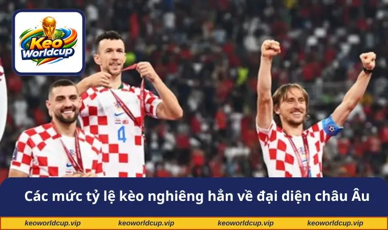 Các mức tỷ lệ kèo nghiêng hẳn về đại diện châu Âu