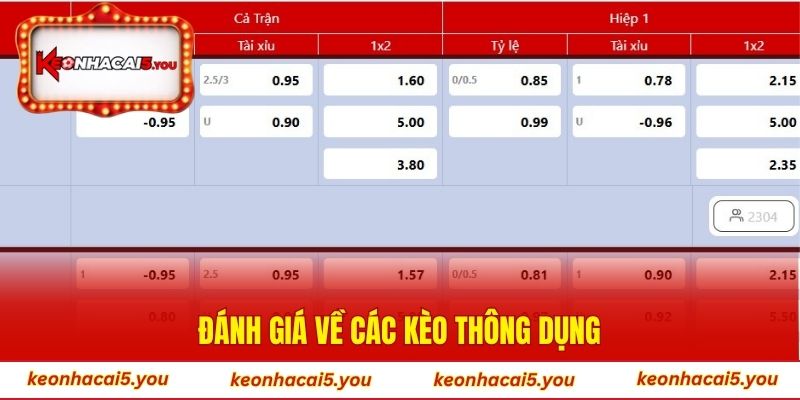 Đánh giá về các kèo thông dụng