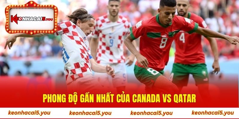 Phong độ gần nhất của Canada vs Qatar