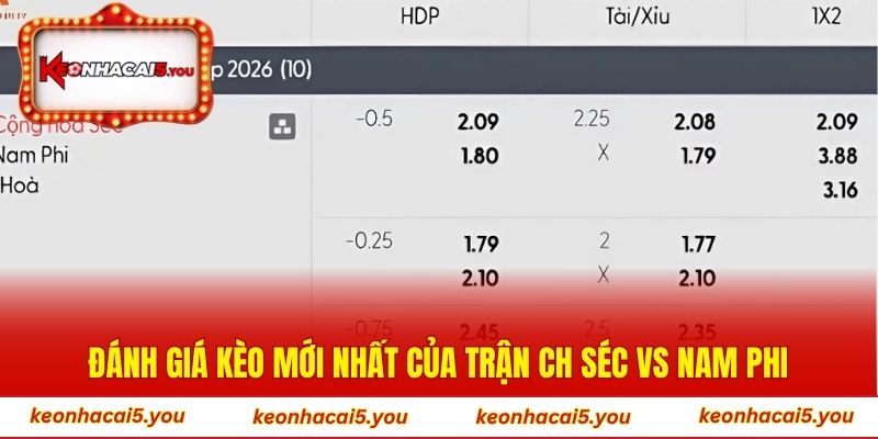 Đánh giá kèo mới nhất của trận CH Séc vs Nam Phi