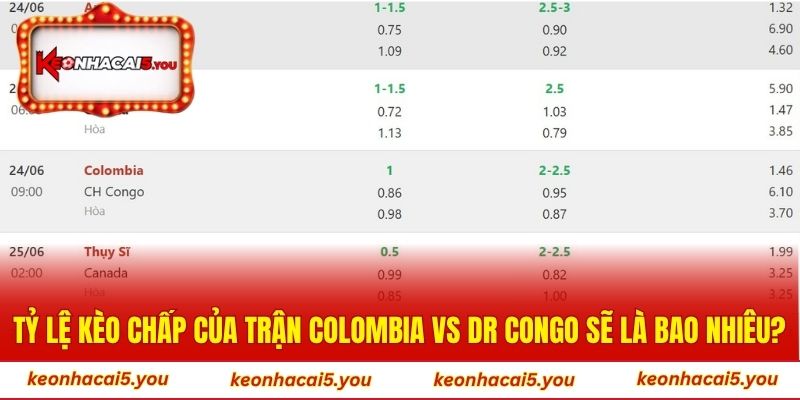Tỷ lệ kèo chấp của trận Colombia vs DR Congo sẽ là bao nhiêu?
