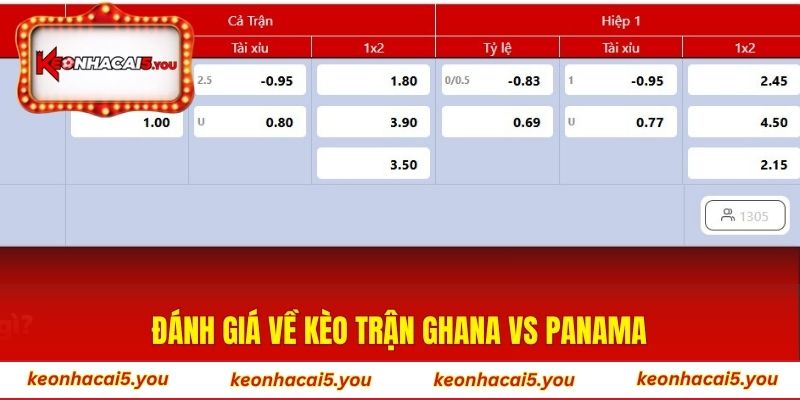 Đánh giá về kèo trận Ghana vs Panama
