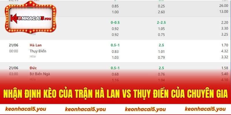 Nhận định kèo của trận Hà Lan vs Thụy Điển của chuyên gia