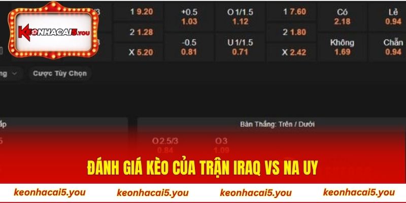 Đánh giá kèo của trận Iraq vs Na Uy