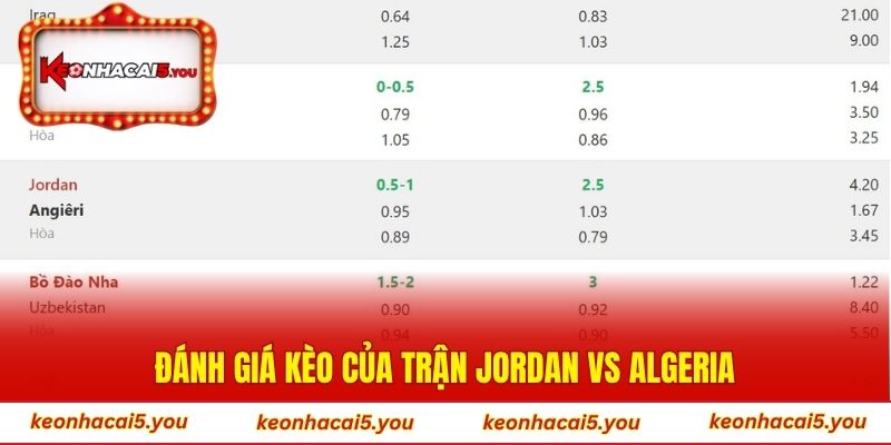 Đánh giá kèo của trận Jordan vs Algeria
