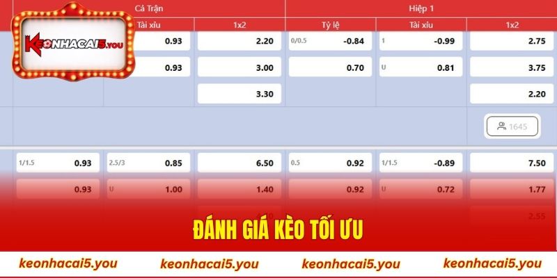 Đánh giá kèo tối ưu