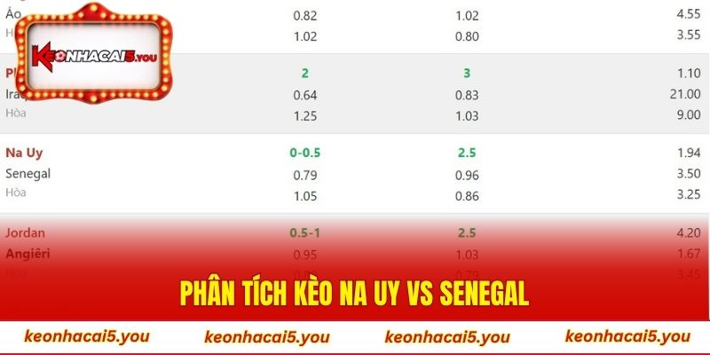 Phân tích kèo Na Uy vs Senegal