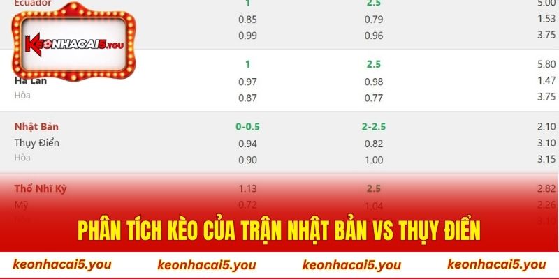 Phân tích kèo của trận Nhật Bản vs Thụy Điển
