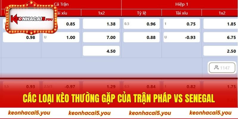 Các loại kèo thường gặp của trận Pháp vs Senegal