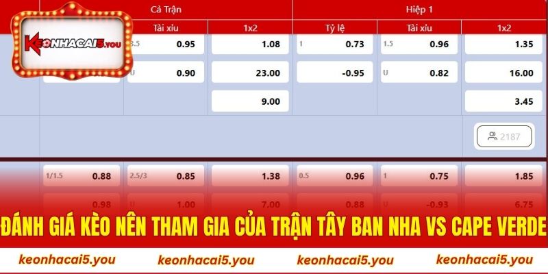 Đánh giá kèo nên tham gia của trận Tây Ban Nha vs Cape Verde