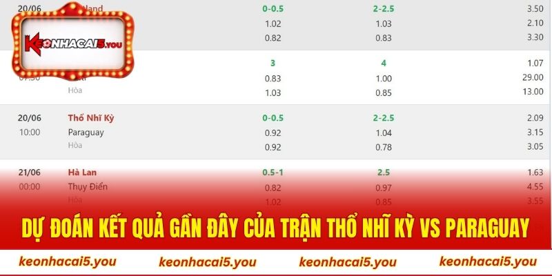 Dự đoán kết quả gần đây của trận Thổ Nhĩ Kỳ vs Paraguay