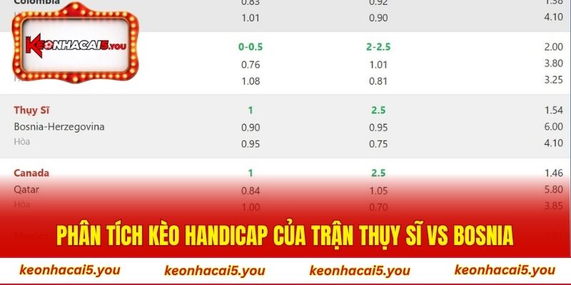 Phân tích kèo handicap của trận Thụy Sĩ vs Bosnia