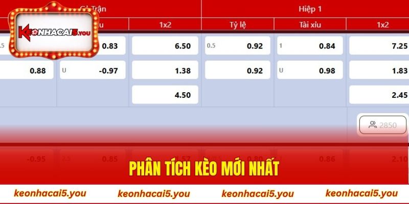 Phân tích kèo mới nhất